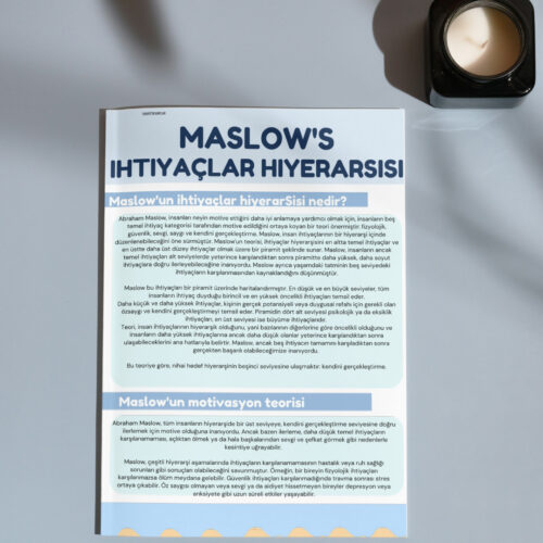 MASLOW İHTİYAÇLAR HİYERARŞİSİ ÇALIŞMA SAYFALARI(DİJİTALDİR)