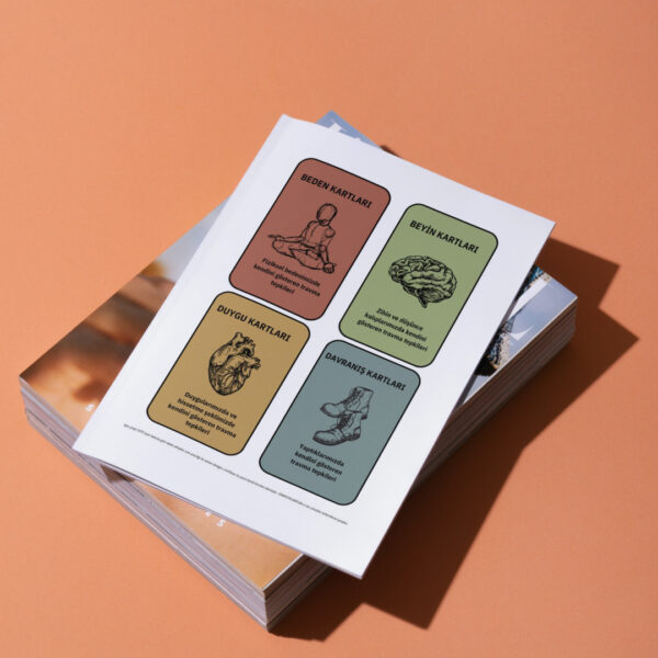 TRAVMA REAKSİYON KART SETİ(DİJİTALDİR)