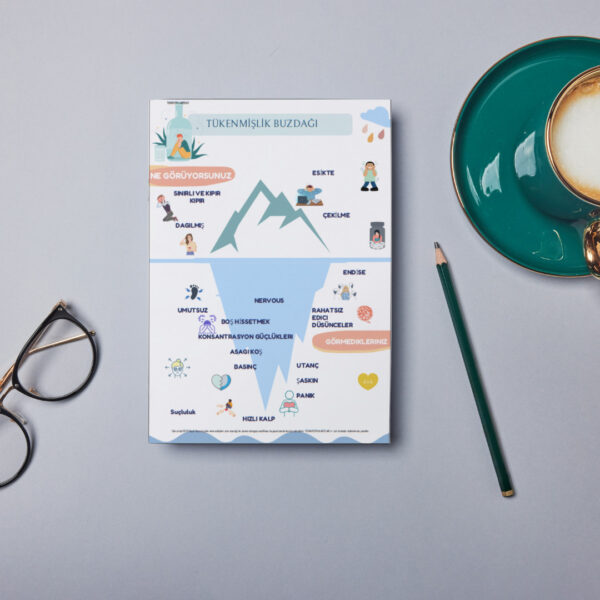 TÜKENMİŞLİK ÇALIŞMA SAYFALARI(DİJİTALDİR)