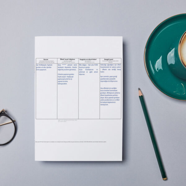 Öfke Düşüncesi Zorlukları Kayıt(DİJİTALDİR)