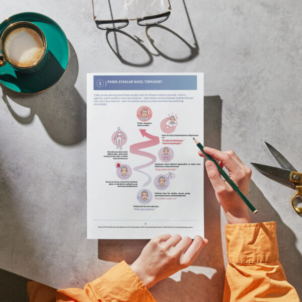 BDT PANİK ATAK OLGU FORMÜLASYONU(DİJİTALDİR)