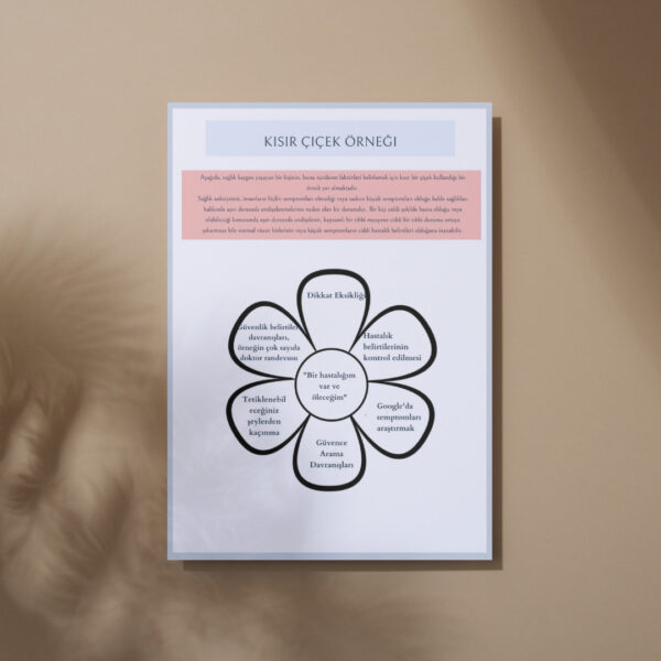 BDT KISIR ÇİÇEK FORMÜLASYONU(DİJİTALDİR)