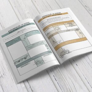 My mockup 32 from Art Magazine Mockups BAĞIMLI İLİŞKİLERDEN KURTULMA (DİJİTALDİR)