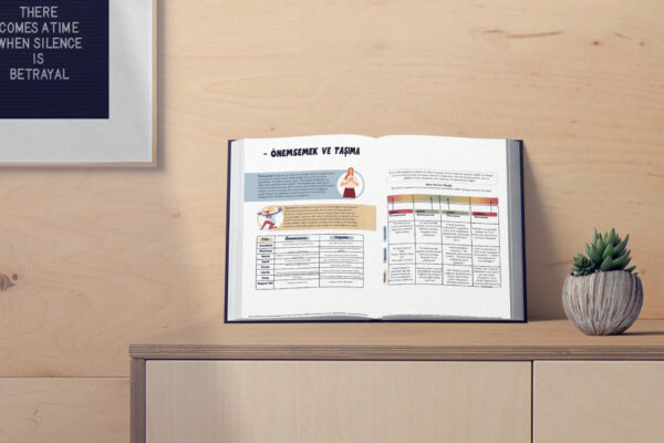 ÖNEMSEMEK VE TAŞIMAK(DİJİTALDİR)