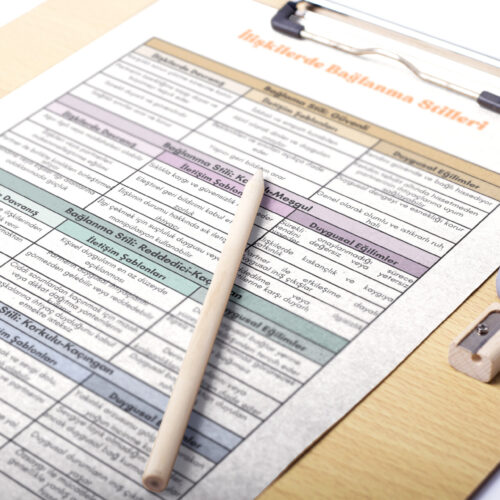 İlişkilerde Bağlanma Stilleri(DİJİTALDİR)