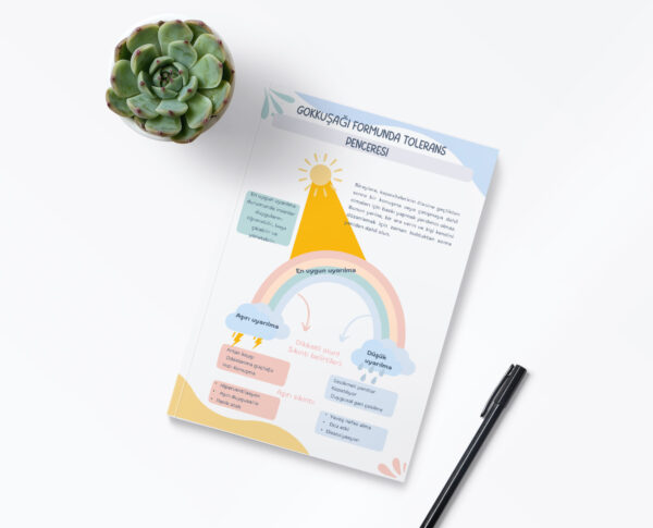 HOŞGÖRÜ PENCERESİ(DİJİTALDİR)