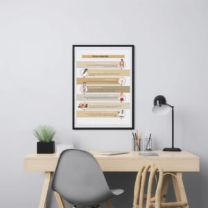My mockup 131 from Desk Space Mockup Kit ÖFKE PSİKOEĞİTİM BROŞÜRLERİ(PDF DİR)