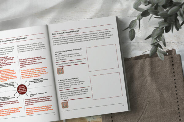 Kişisel Kurallarınızla İyi Yaşamak(pdf dir)