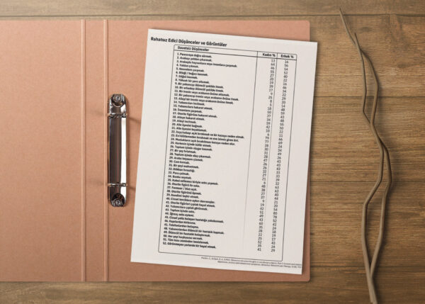 Rahatsız Edici Düşünceler ve Görüntüler(PDF DİR)