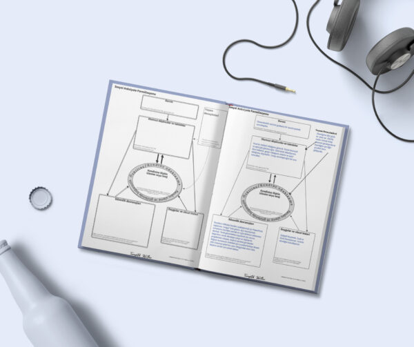 Sosyal Anksiyete Formülasyonu(PDF DİR)