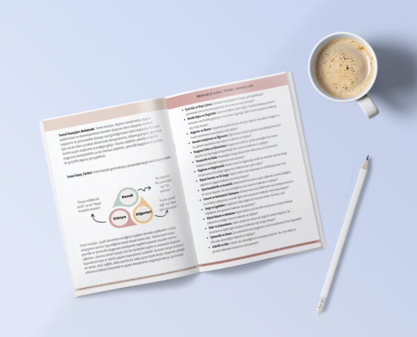 Temel İnançlar Terapi Seansı Soruları Kılavuzu(PDF DİR)