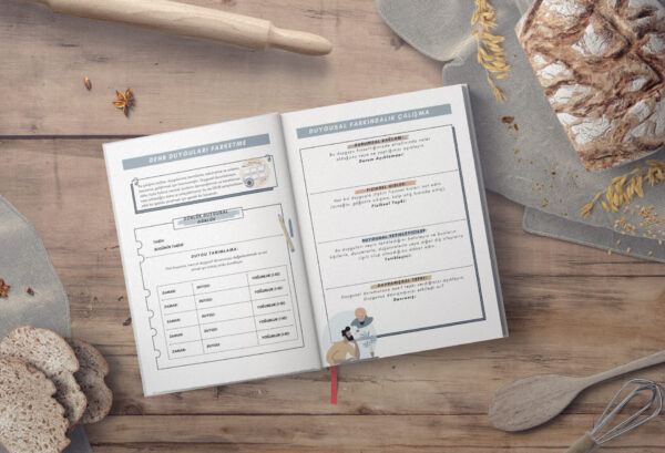 DEHB DUYGULARI FARKETME(PDF DİR)