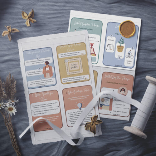 Yetişkin Öfke yönetim becerileri Kart Seti(PDF DİR)