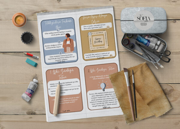 Yetişkin Öfke yönetim becerileri Kart Seti(PDF DİR)