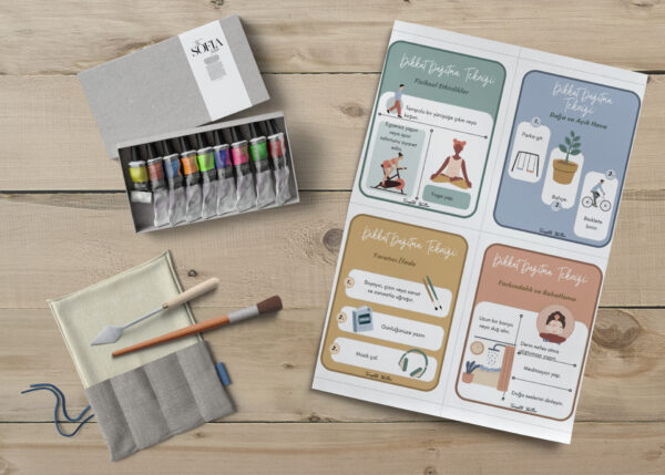 Yetişkin Öfke yönetim becerileri Kart Seti(PDF DİR)