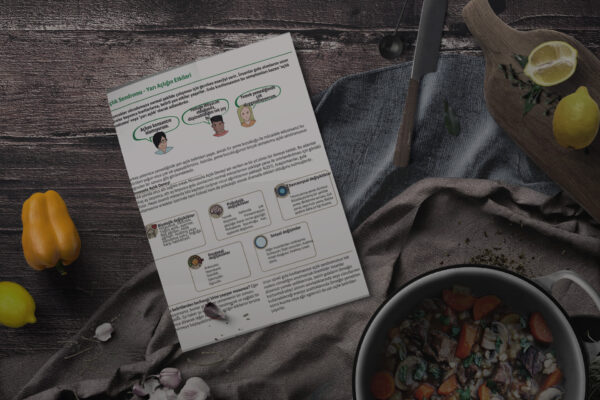 Açlık Sendromu - Yarı Açlığın Etkileri(PDF DİR)