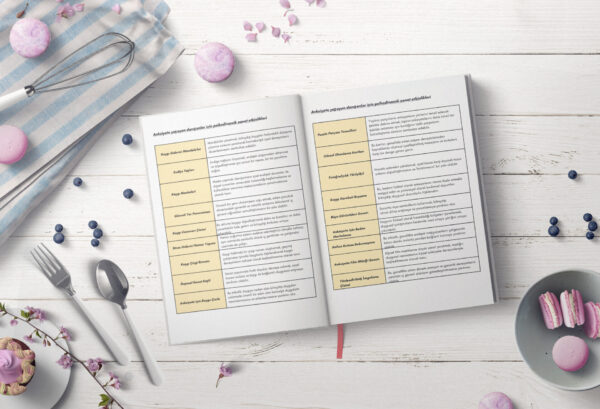 Kaygı yaşayan danışanlar için psikodinamik sanat etkinlikleri(pdf dir)