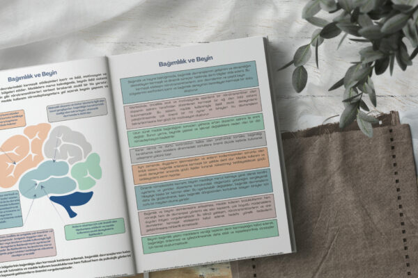 KUMAR,ALKOL VE MADDE BAGIMLILIGI ÇALISMA SAYFALARI(PDF DİR)