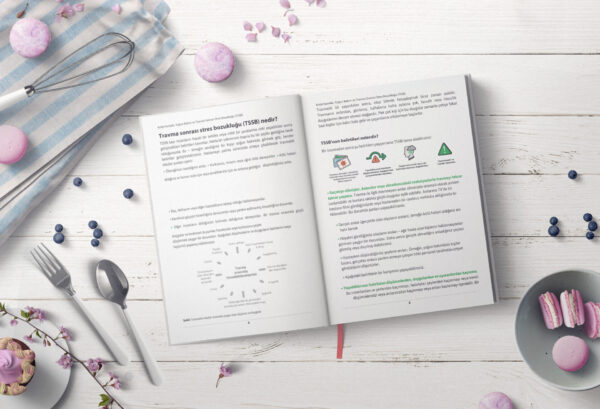 Kritik Hastalık, Yoğun Bakım sonrası TSSB(PDF DİR)