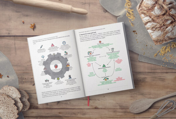 Kritik Hastalık, Yoğun Bakım sonrası TSSB(PDF DİR)
