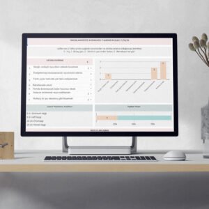 My mockup 423 from Minimal Desk Setup Pack GAD 7 ÖLÇEĞİ EXCEL VERSİYON (DİJİTALDİR)