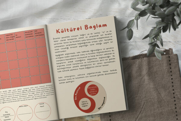 Kadınlar için Kapsamlı Seks Klavuzu(pdf dir)