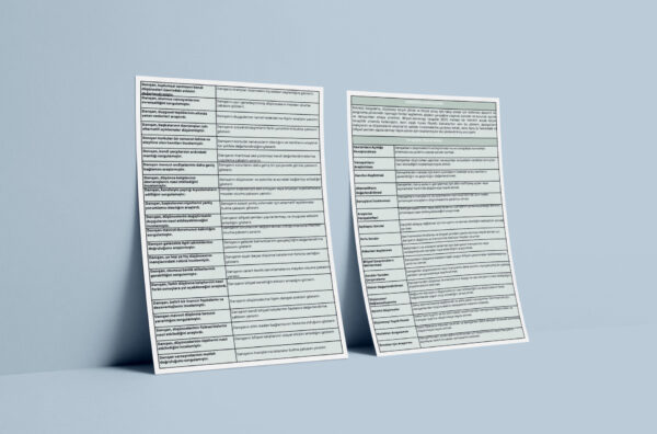 BDT SOKRATIK SORGULAMA TERAPI MÜDAHALE LISTESI(PDF DİR)