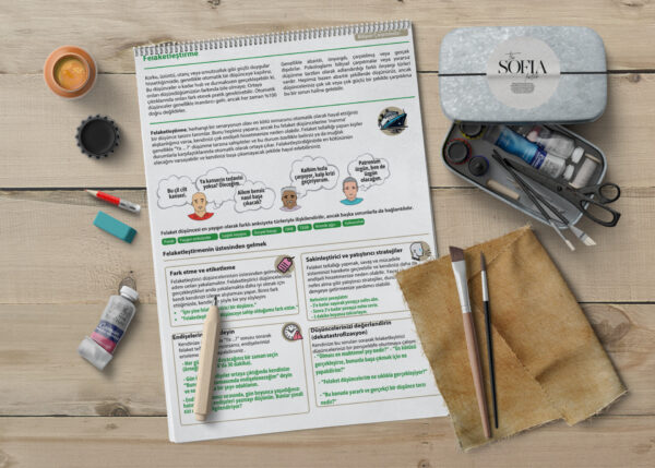 FELAKETLEŞTİRME(PDF DİR)