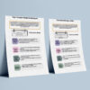 Psikanalitikde Kendine Nefret(PDF DİR)