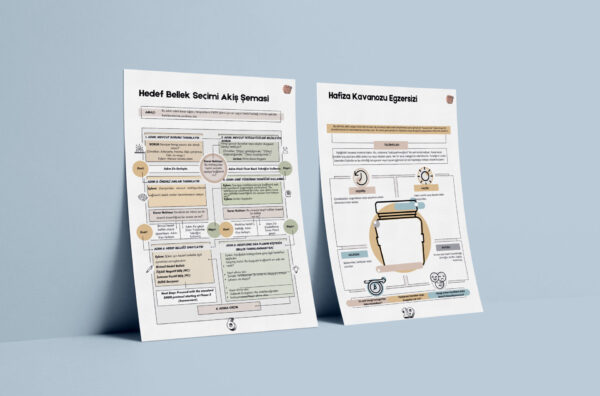 EMDR DE ÖYKÜ ALMA (PDF DİR)