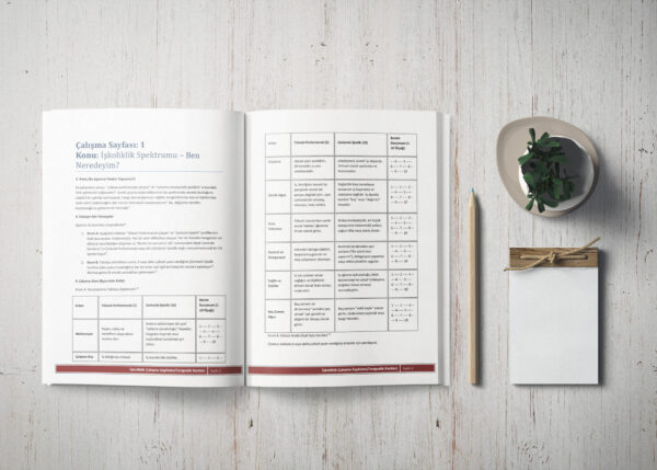 İŞKOLİKLİK ÇALIŞMA SAYFALARI(PDF DİR)