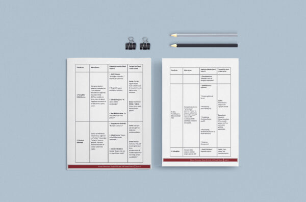 Bilişsel Davranışçı Terapi El Kitabı 100 Teknik(PDF DİR)