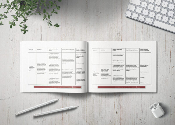 My mockup 1210 from White Desk Branding Pack ÇİFT TERAPİSİ 50 TEMEL TEKNİK(PDF DİR)