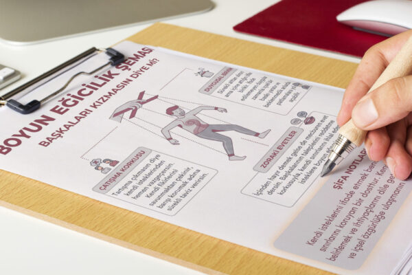 UYUMSUZ ŞEMALAR REHBERİ(PDF DİR)