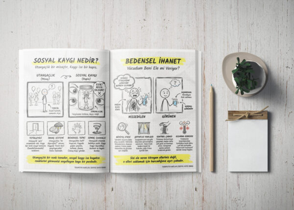 DANIŞANINA SOSYAL KAYGIYI ANLAT(PDF DİR)